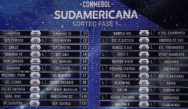 Dan a conocer rivales de equipos chilenos para la Sudamericana 2018