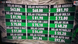 Los cambios del dólar turista y el dólar queso - Facundo Pastor - DelSol 99.5 FM