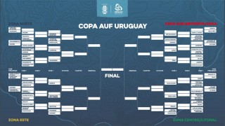 Las expectativas de la Copa AUF Uruguay  - A la cancha - DelSol 99.5 FM