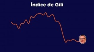El índice de Gili - Zona lúdica - DelSol 99.5 FM