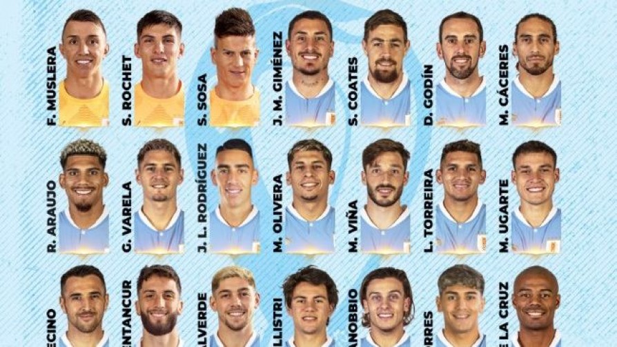 Las listas y los referentes, Uruguay tiene siete - Darwin - Columna Deportiva - No Toquen Nada | DelSol 99.5 FM