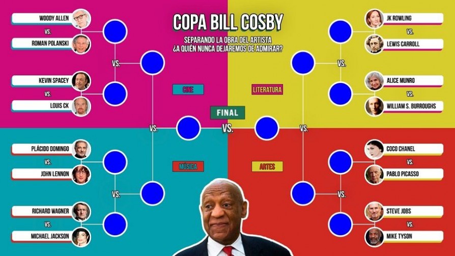 Copa Bill Cosby - Ciudadano ilustre - Facil Desviarse | DelSol 99.5 FM