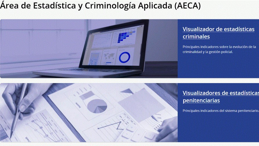 AECA: los datos conceden dos porotos políticos a la oposición - Informes - No Toquen Nada | DelSol 99.5 FM
